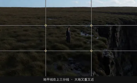 地平线在上三分线 · 大地又重又近